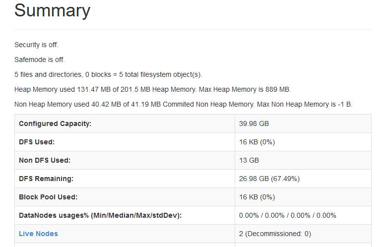 verify-and-check-spark-cluster-status-kitwaicloud-github-io